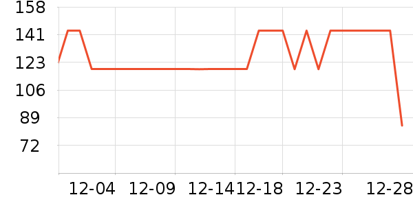 ������������ʷ�۸�