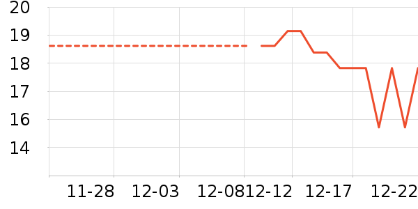 ��������/�̲�/������ʷ�۸�