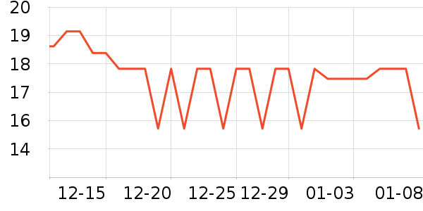 ��������/�̲�/������ʷ�۸�