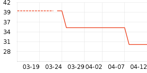 С�����ɶ�ͯT����ʷ�۸�