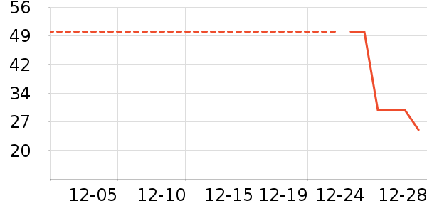 �ƶ伾��ֽ��ʷ�۸�