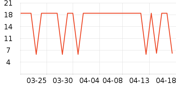 �ΰ�����ˢ��ʷ�۸�