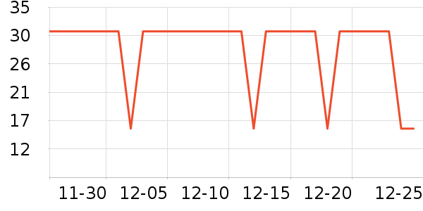 ����������������ʷ�۸�