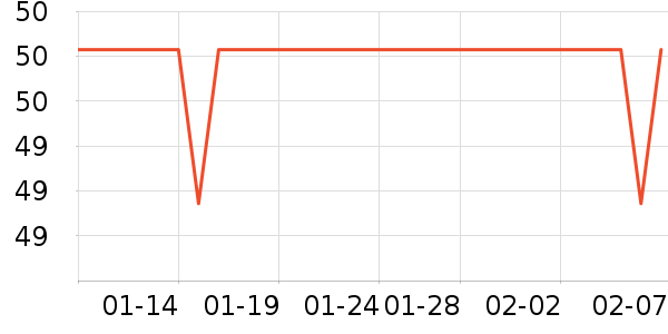 ����ͷ��ʽ������ʷ�۸�