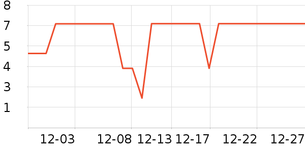 ����Ʒ�Ʒ�����ʷ�۸�