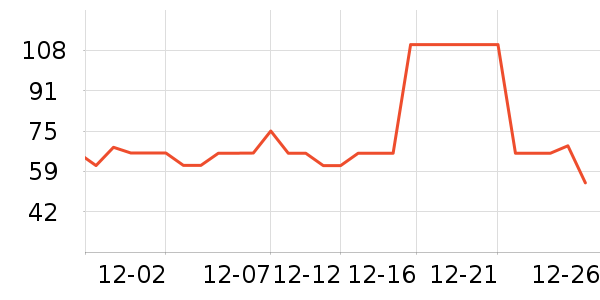 �ོҶ�ͯ����/������ʷ�۸�