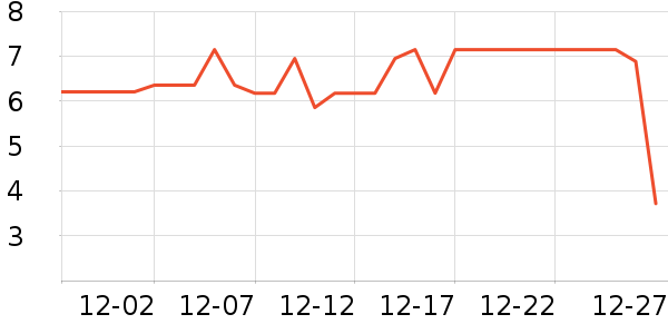 ����Ʒ�ƻ�����Ʒ��ʷ�۸�