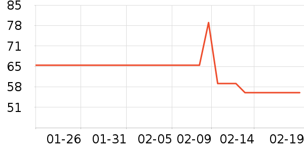 �ּ��ɿ�����ʷ�۸�