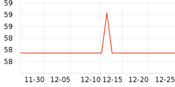 ׿������/��/̨��ʷ�۸�