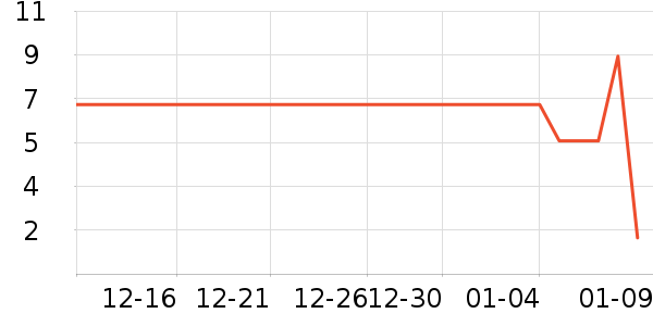 ����Ʒ��ˮ�߾ƾ������ʷ�۸�