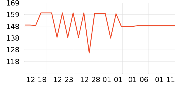 ��֮Դ������Ʒ��ʷ�۸�