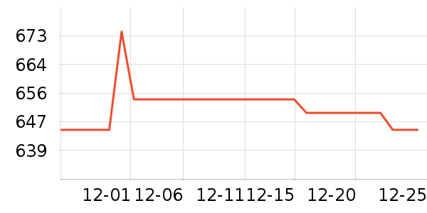 ��ҫ�����ֱ���ʷ�۸�