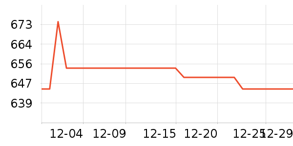 ��ҫ�����ֱ���ʷ�۸�