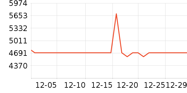 ��Ϊ�ֻ���ʷ�۸�