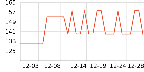 ��ľ��п���ʷ�۸�