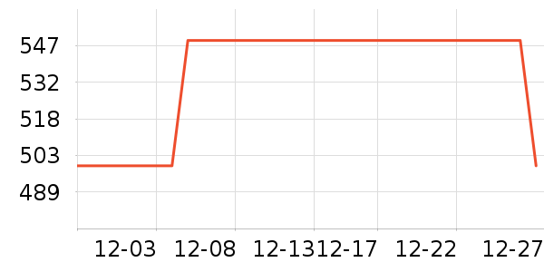 ˮ�Ǳ�����ʷ�۸�