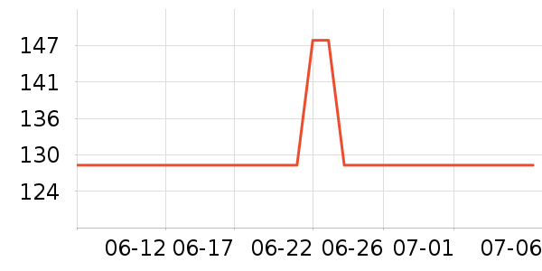 �����ϻ�����ʷ�۸�