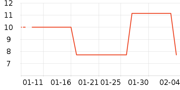 �����๤����ʷ�۸�