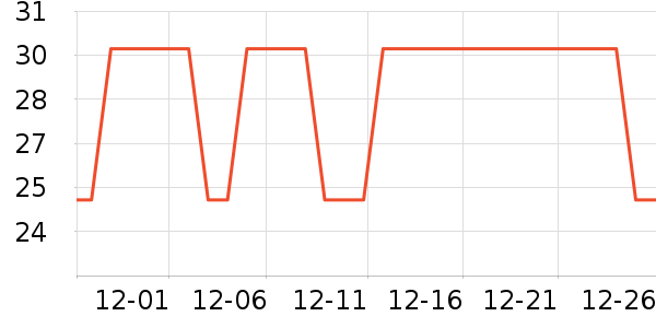 �ֱ������Ʒ��ʷ�۸�