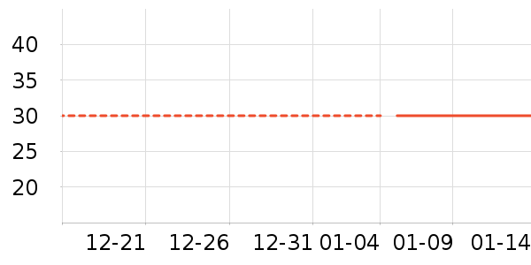 ����/�����ʷ�۸�