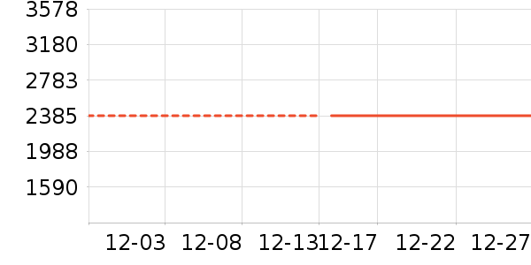 �����������ʷ�۸�