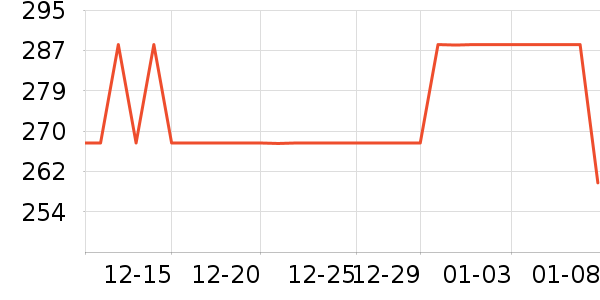 ����Ʒ��ˮ����ʷ�۸�