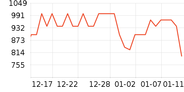 ���а��鴲����ʷ�۸�