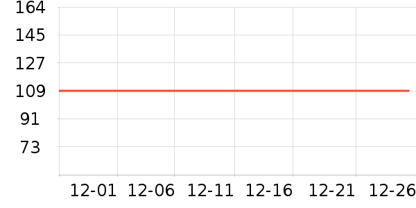 ����С������������ʷ�۸�