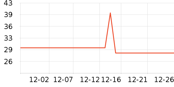 �ΰ�������ʷ�۸�