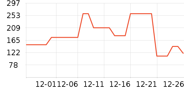 ˹�����ͯЬ�����ʷ�۸�