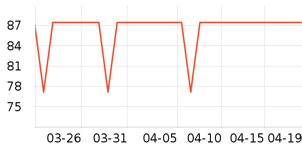 �곞������ʷ�۸�