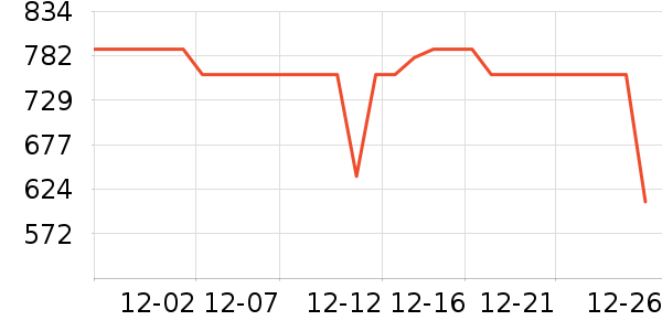 ��˾�Ƕ�ͯ���޷���ʷ�۸�