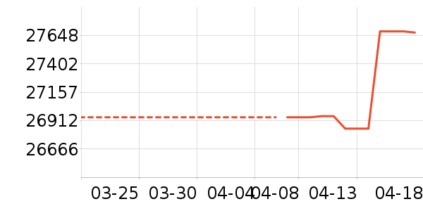 �й��ƽ�ƽ�����/����/������ʷ�۸�