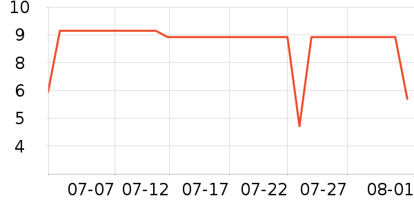 �ɿڿ���������ʷ�۸�