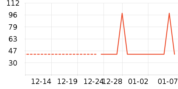 ������ؤ�������༲����ҩ��ʷ�۸�