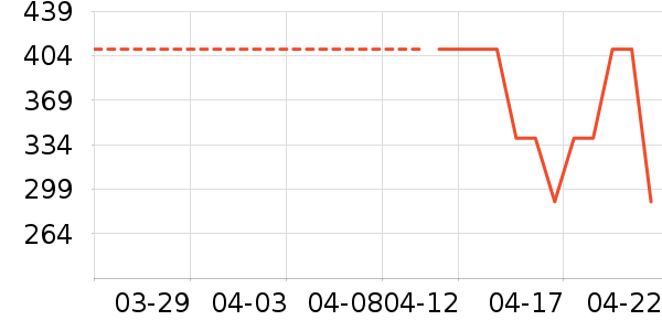 ˹�����˶�Ь��ʷ�۸�