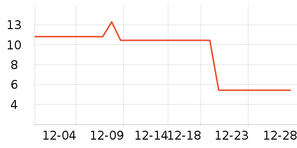 ��¹������ʷ�۸�