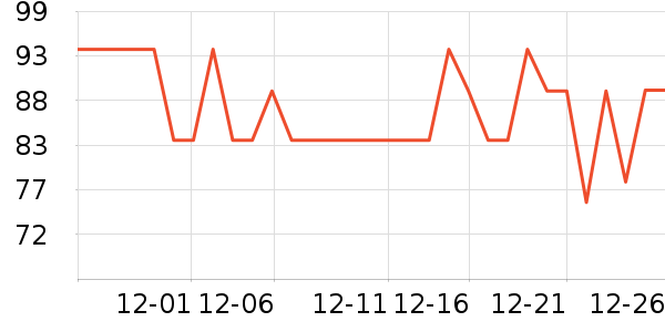 �������ܼҾ���ʷ�۸�