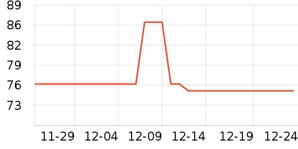 С���綯���������ʷ�۸�