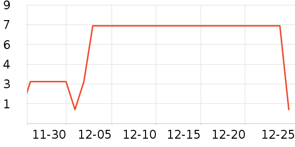 ����Ʒ������������ʷ�۸�