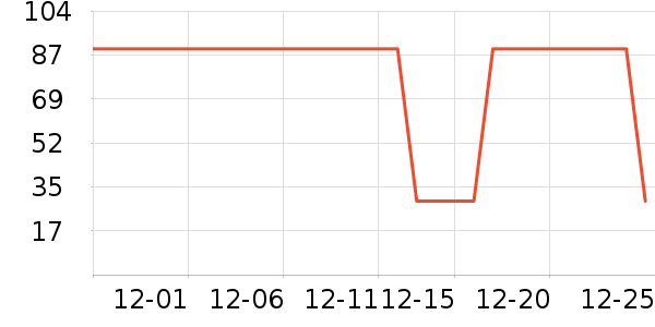 �㳹�̲���ʷ�۸�