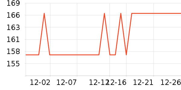 ����Ʒ�ƶ�ͯ�Ҿ���ʷ�۸�