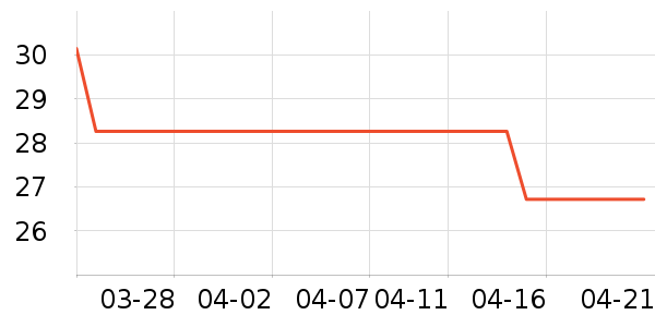 ̫�����������ʷ�۸�