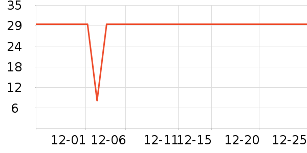 ��Ʒ�������ʷ�۸�