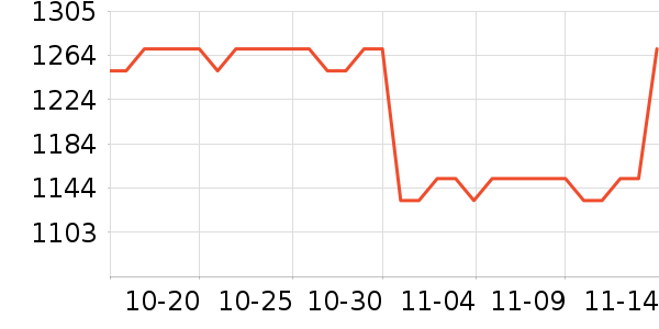 �����������/��ͯ������ʷ�۸�