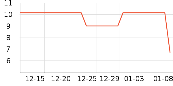 ˿Ʈ��ֽ��ʷ�۸�