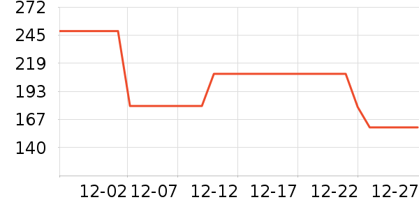 ��������������ʷ�۸�