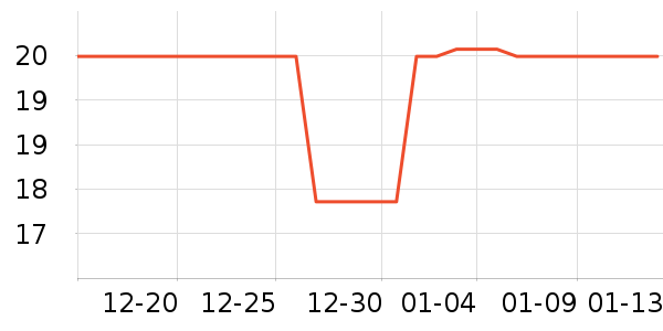 ����������ʷ�۸�