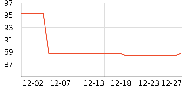 ��ϲ����/������ʷ�۸�