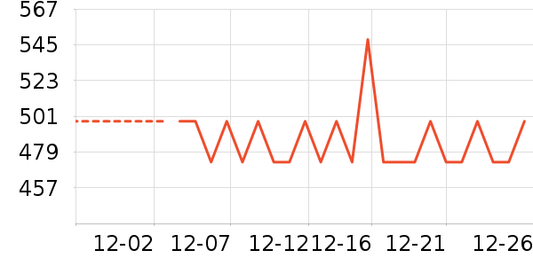 ���ȶ䱴����ʷ�۸�